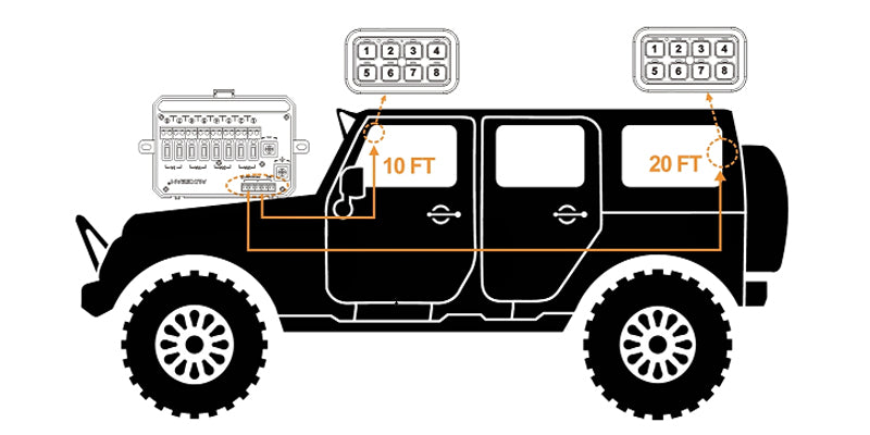 Auxbeam’s RA80 X2 Dual Panel Switch System In A Camping/Overland Vehicle