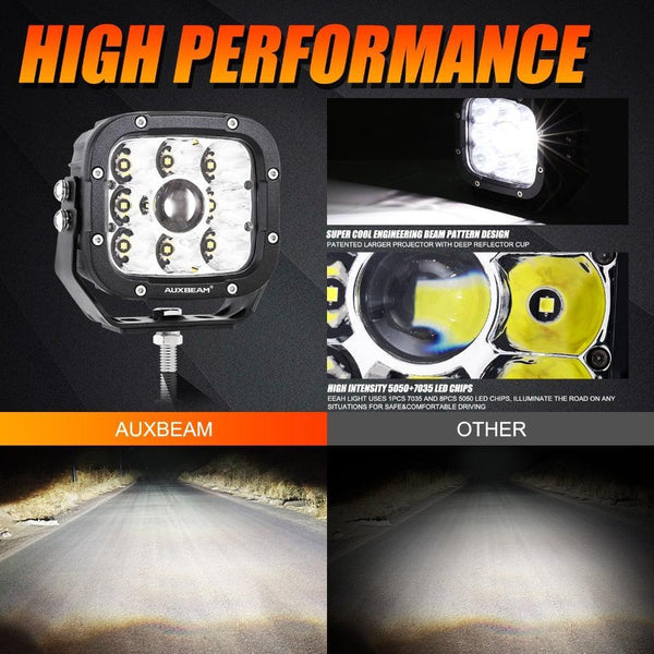 AUXBEAM 5-Inch LED Light Pods – 110W Spot/DRL/Fog Lights For SUV, Truck, Off-Road – Square, 6000K