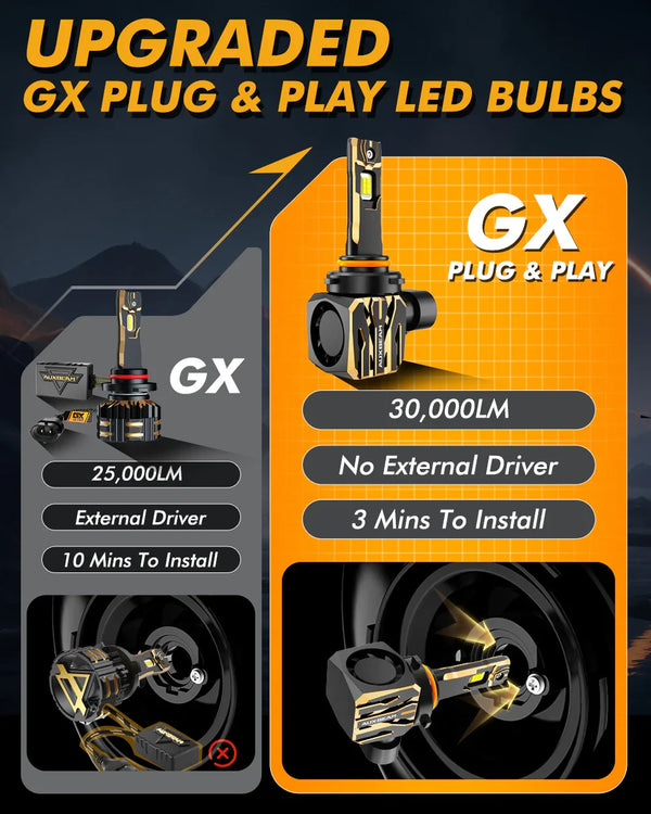Ursprung 9005 HB3 Fog Light Bulbs - Plug And Play, Pack Of 2