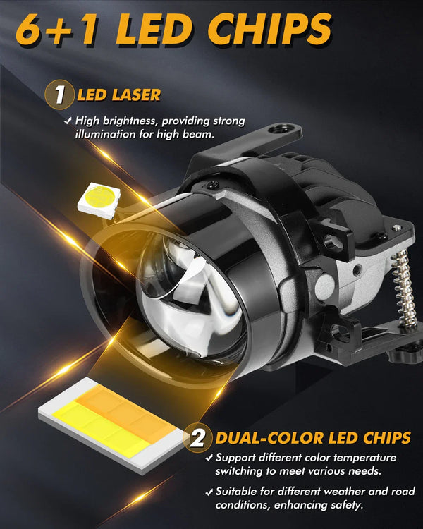 3 Inch 104W Bi-LED Projector Lens Fog Light 3-Colors Switchback for 20