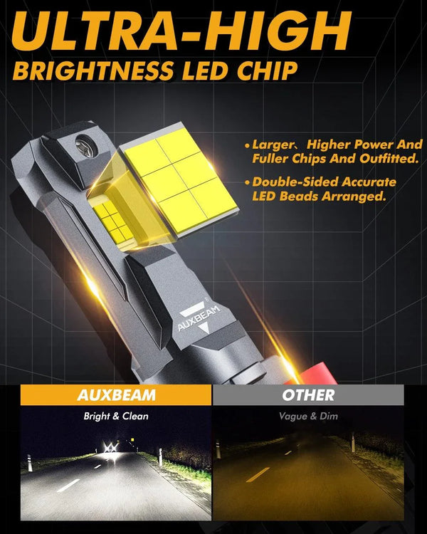 9005+H11 LED HEADLIGHT BULBS 110W 24000LM F22 SERIES HIGH BRIGHTNESS 6