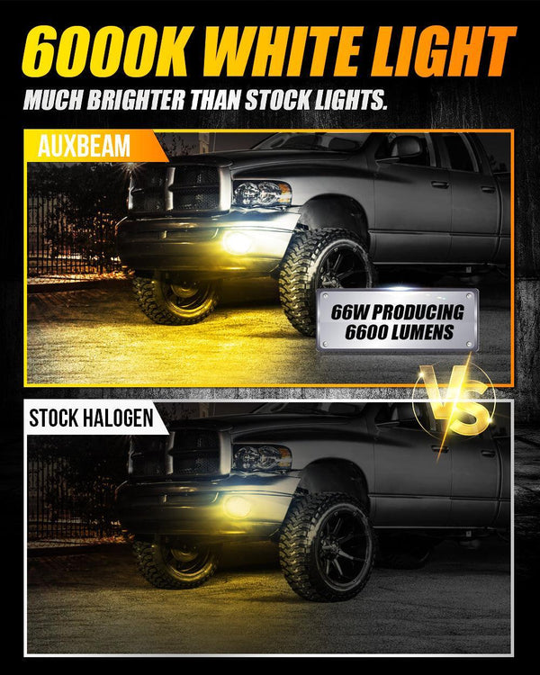 LED Fog Light Assembly LED Fog Lamp Replacement w/ DRL+ Turn