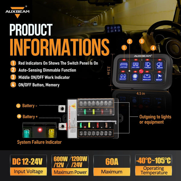 Auxbeam 8 Gang Switch Panel | Off Road Light Controller For Truck