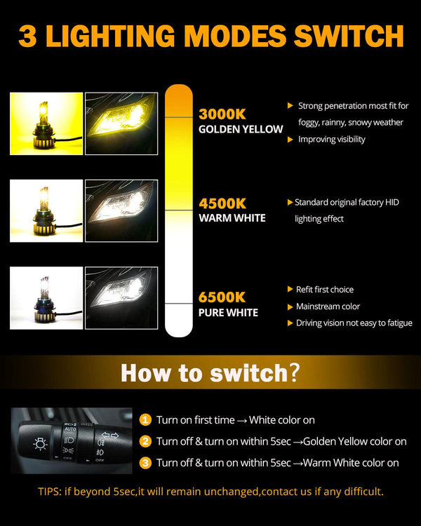 9007/HB5 3Colors Switchback High and Low Beam X60 LED Headlight Bulbs