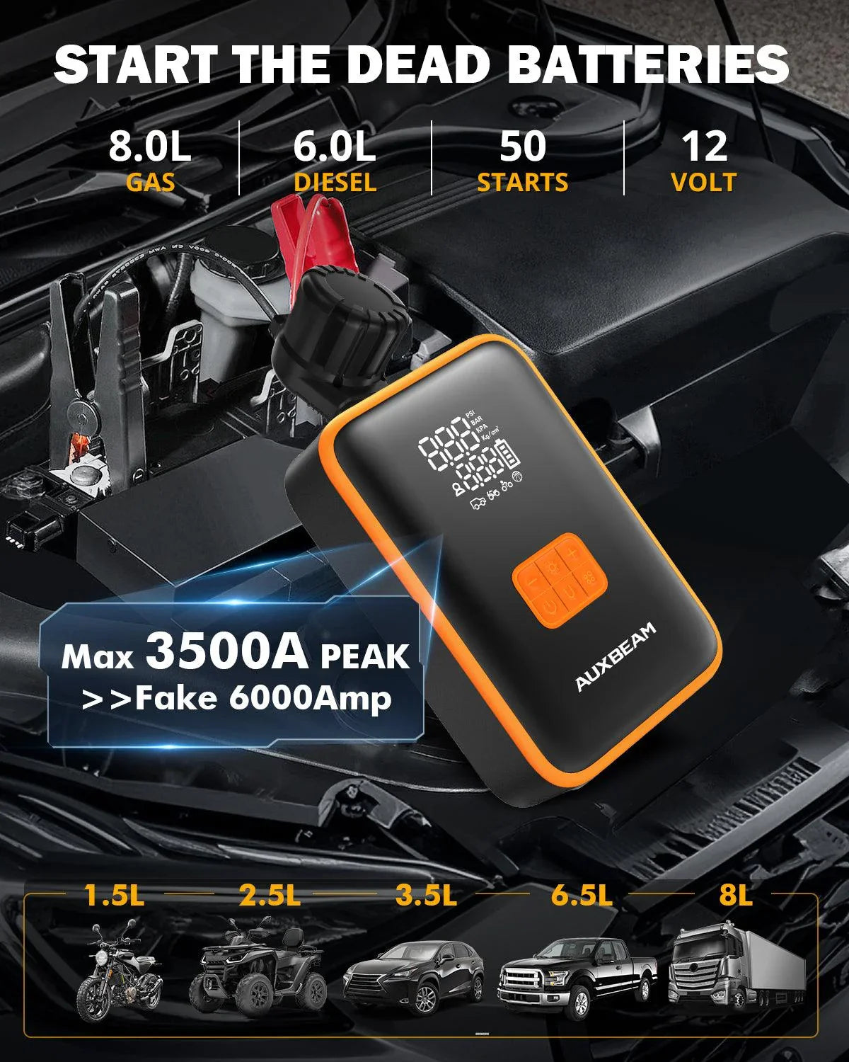 2025 AJ3500 High-Capacity Battery Jump Starter with Air Compressor