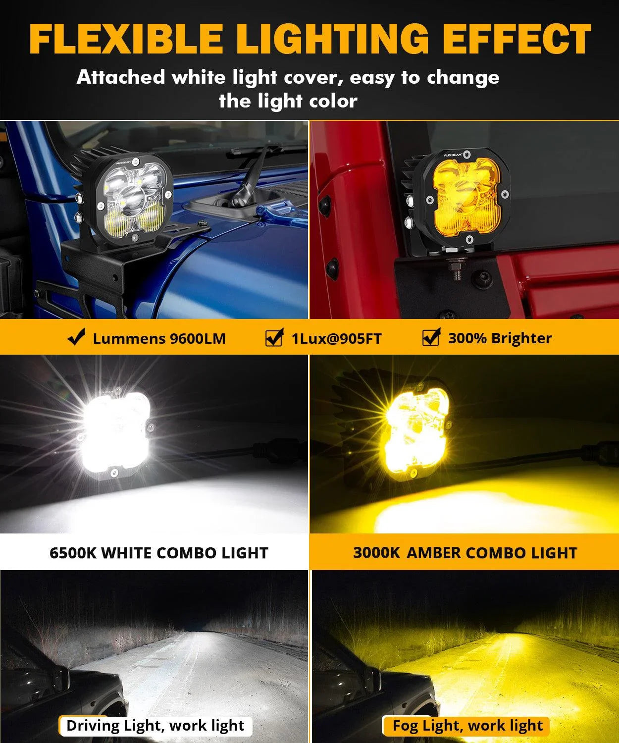 XP-ULTRA Series 3 Inch 80W Combo Beam LED Pods Amber&White Offroad Lig