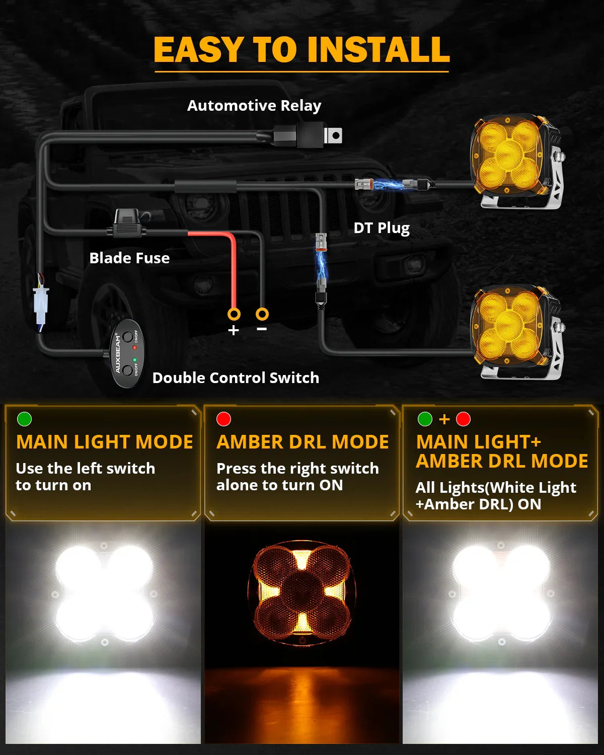 Auxbeam®XP-ULTRA Series 4.5 Inch Flood Beam LED Pod Lights Off