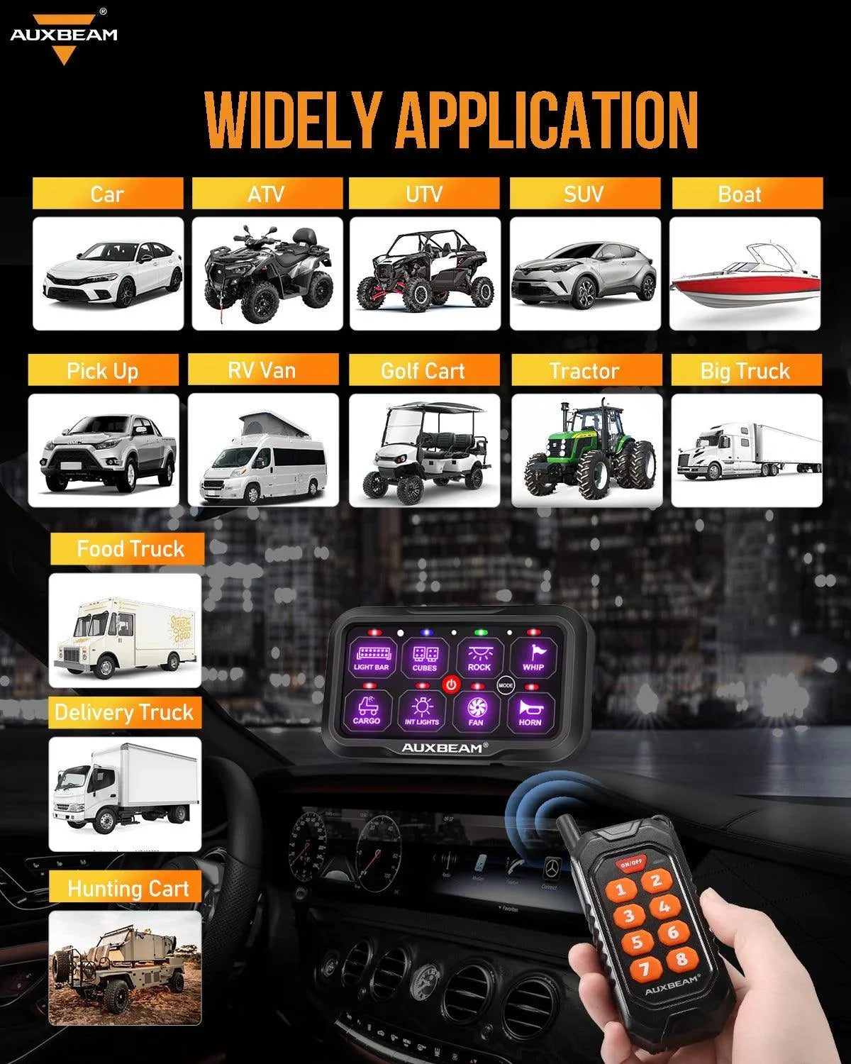 Rc684 Remote RC-800/RA84 RGB Switch Panel with Remote Controller,Toggle/ Momentary ...