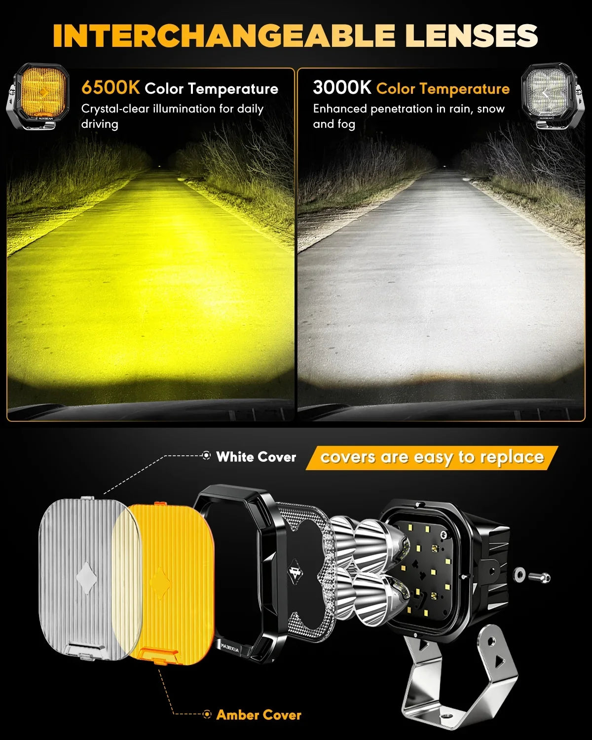 Auxbeam® Color Play Series 3 Inch 100W Fog Lights Off Road Lights