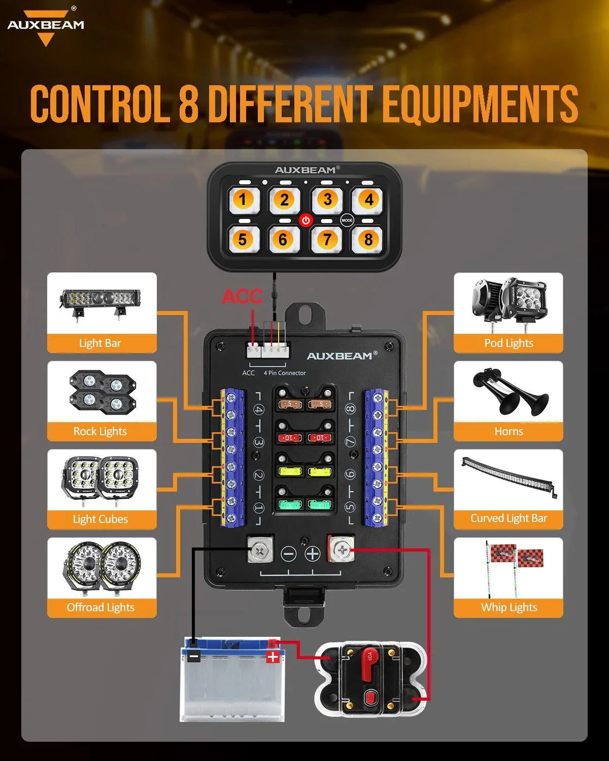 RGB Series 8 Gang (RB80) Switch Panel, Toggle/ Momentary/ Pulsed Mode