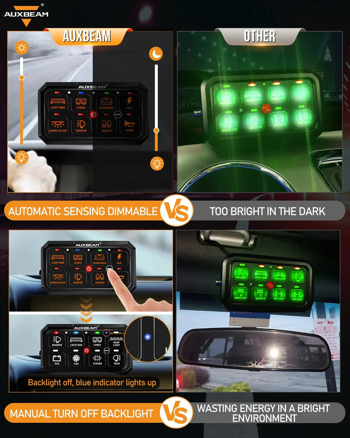 Auxbeam 8 Gang Switch Panel, Off Road Light Bar Controller RA80 Series