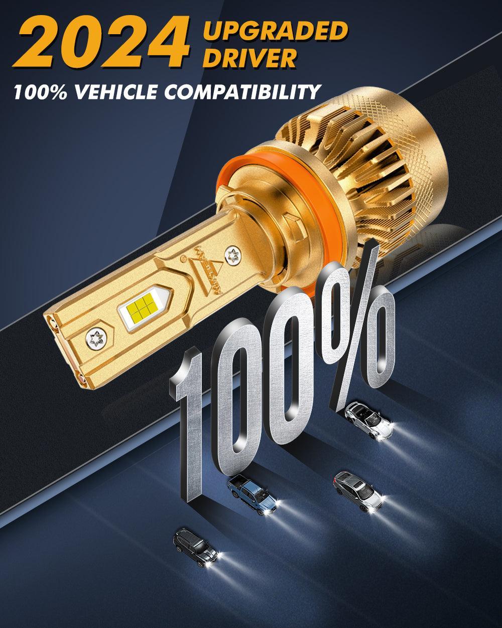 Auxbeam® H11/H9/H8 LED Headlight Bulb | Dual Decoder CAN-BUS Error