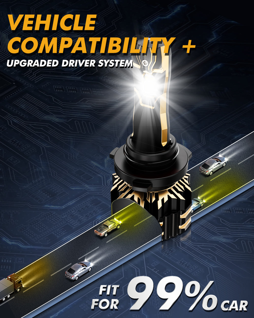 Auxbeam® 9005/HB3 led headlight bulb | with app control via