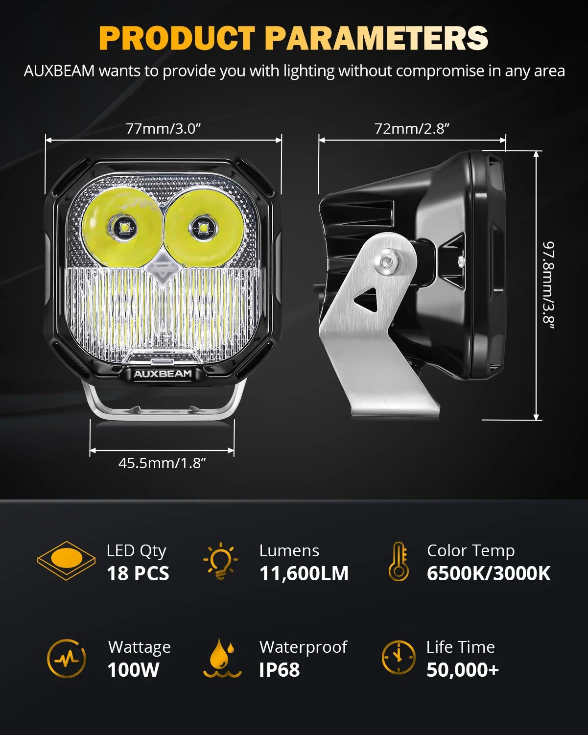 Auxbeam® Color Play Series 3 Inch 100W Combo LED Pod Lights Off