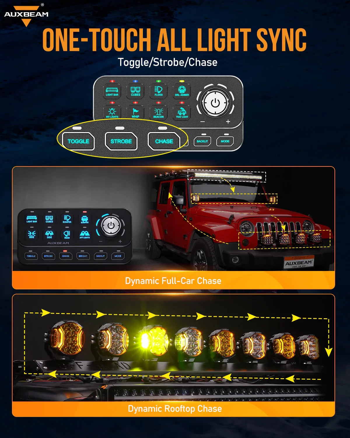 Pre-order Auxbeam® KS-80 Knob RGB Switch Panel MAX 120A ,Light Dimming ...