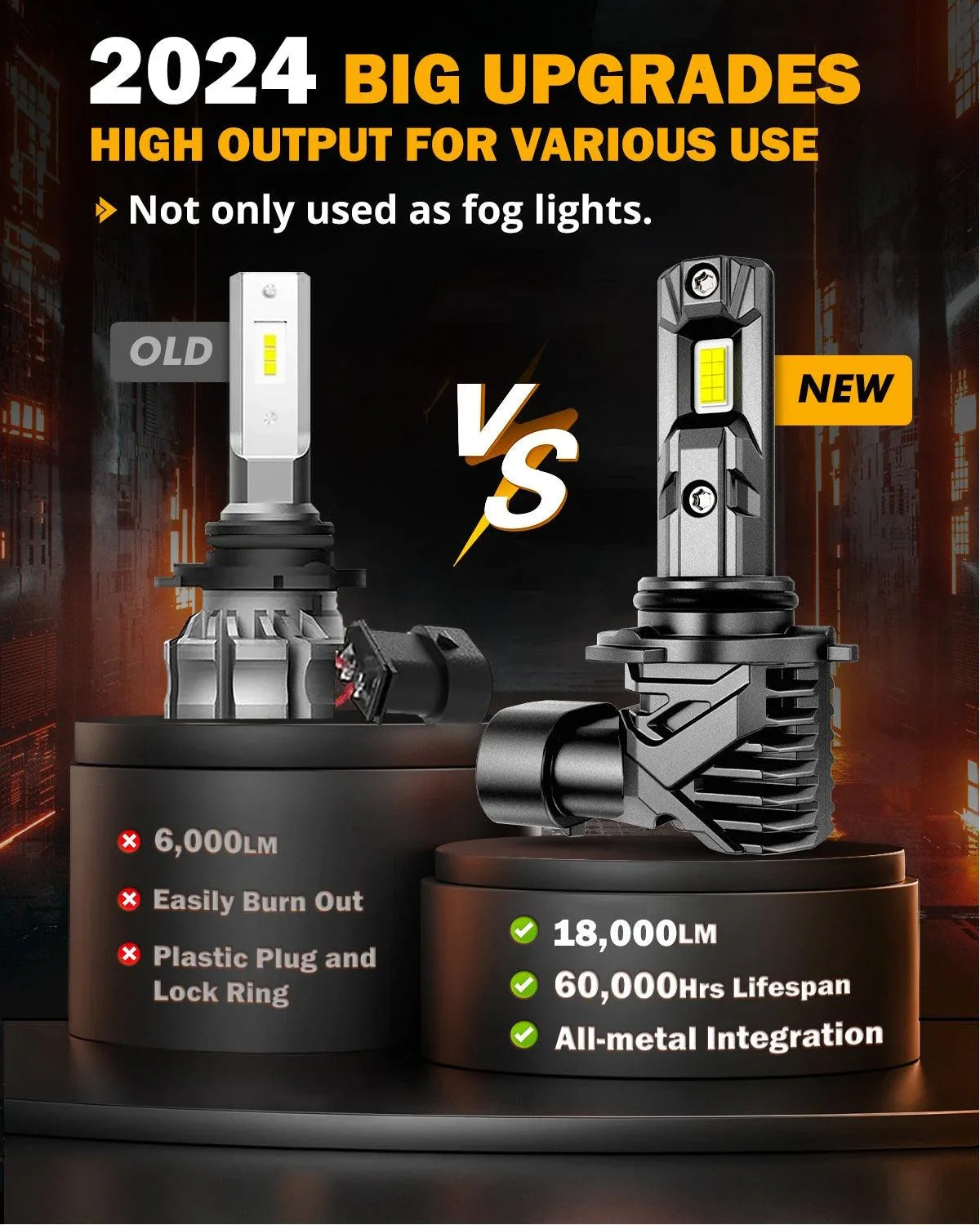 Auxbeam® 9005+9006 LED Headlight Bulb/Fog Lights | Fanless