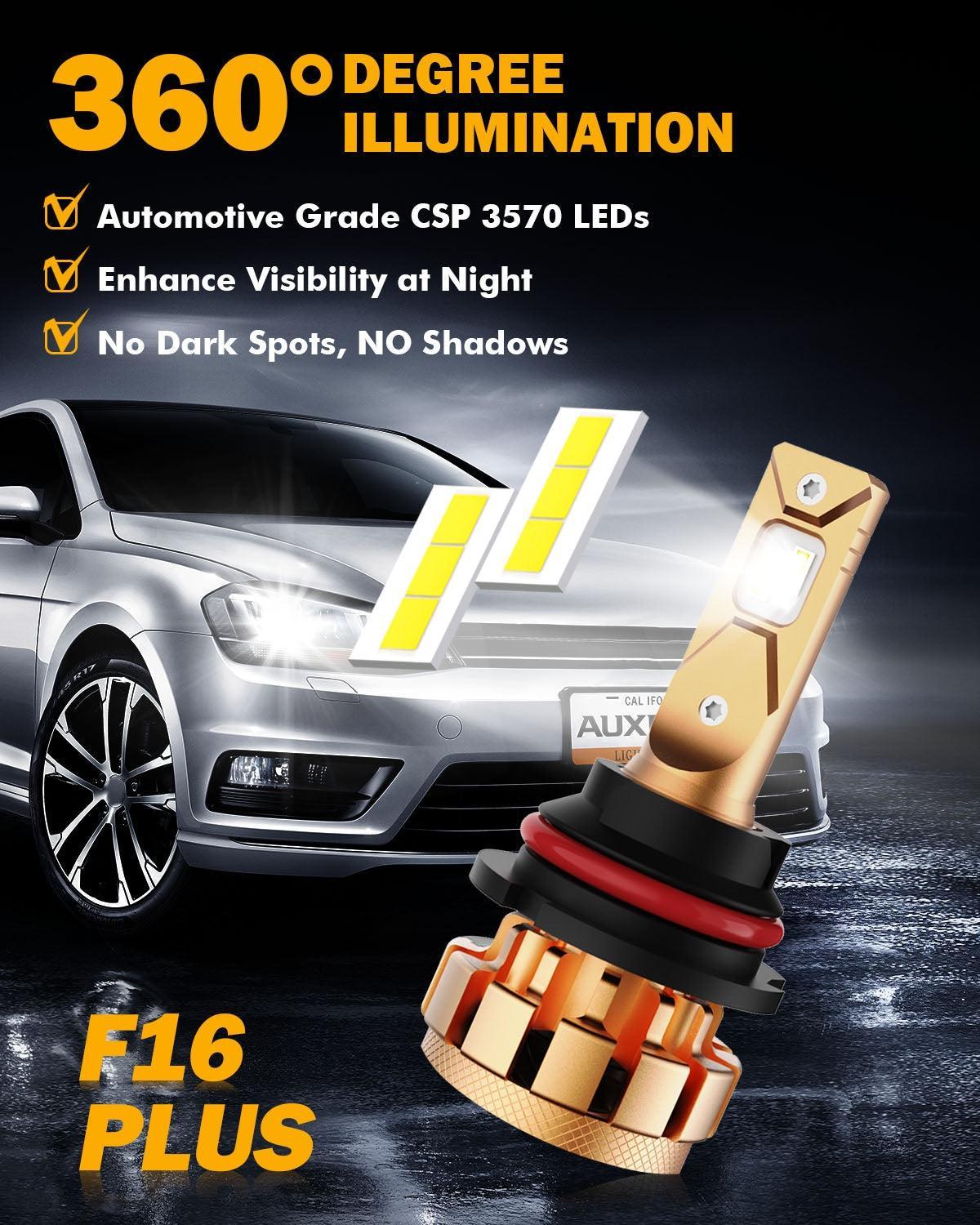 Auxbeam® 9007 18000LM F-16 Plus Series led headlight bulb