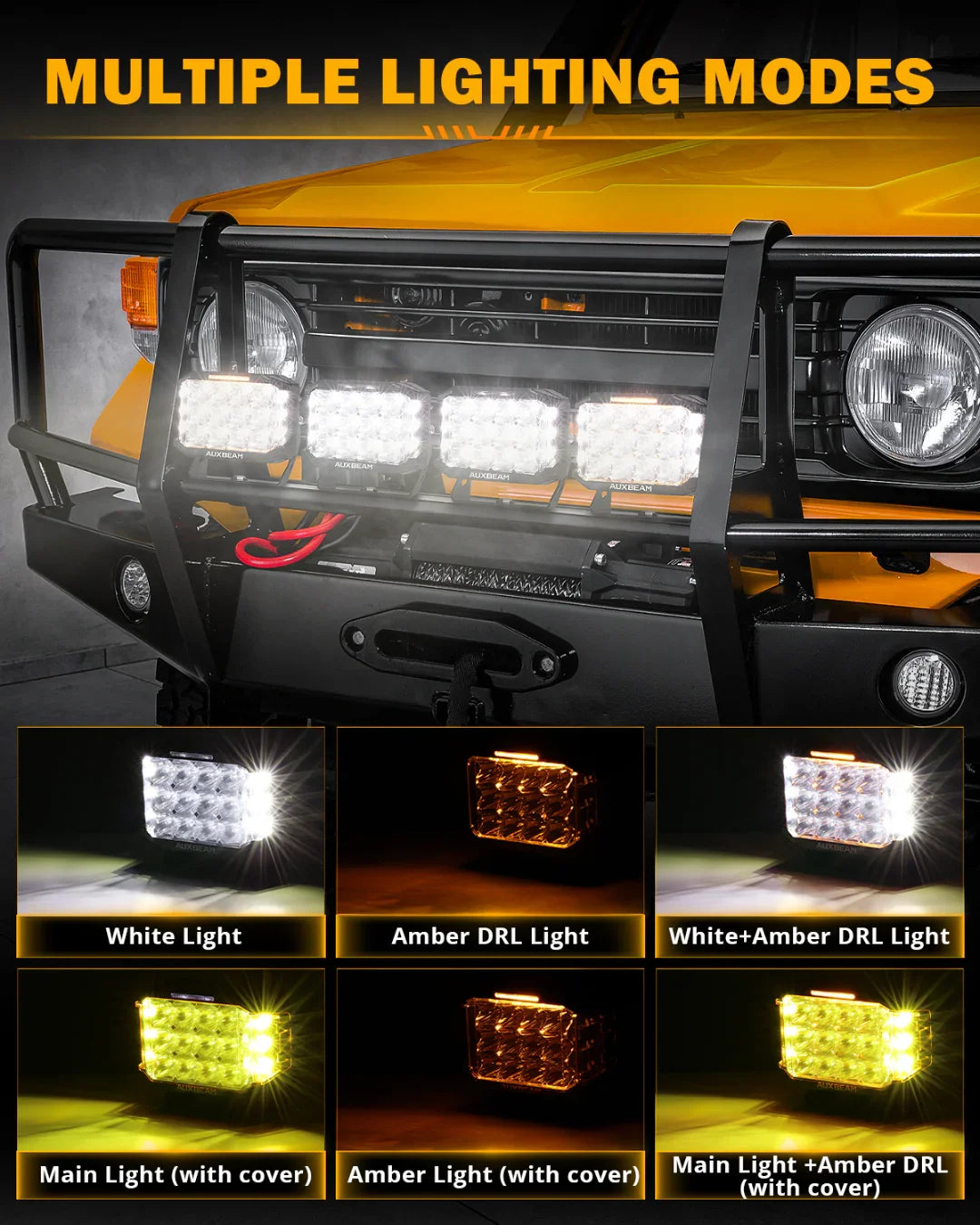 Auxbeam® V Series Off Road Light Bar Installed On Toyota FJ Cruiser