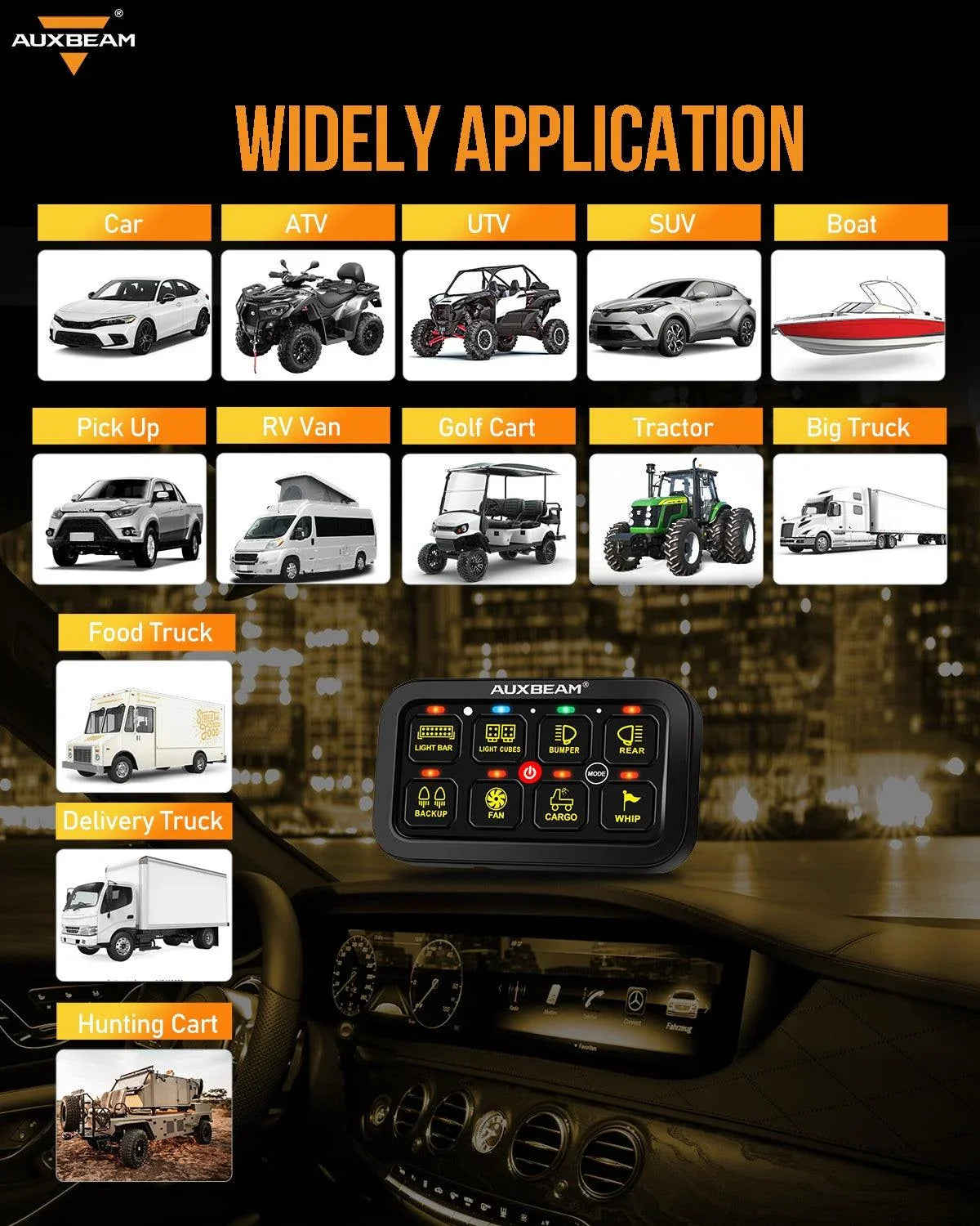 auxbeam 8GANG スイッチパネル GA80 Auxbeam 8 Gang Switch Panel | Off Road Light Controller for Truck