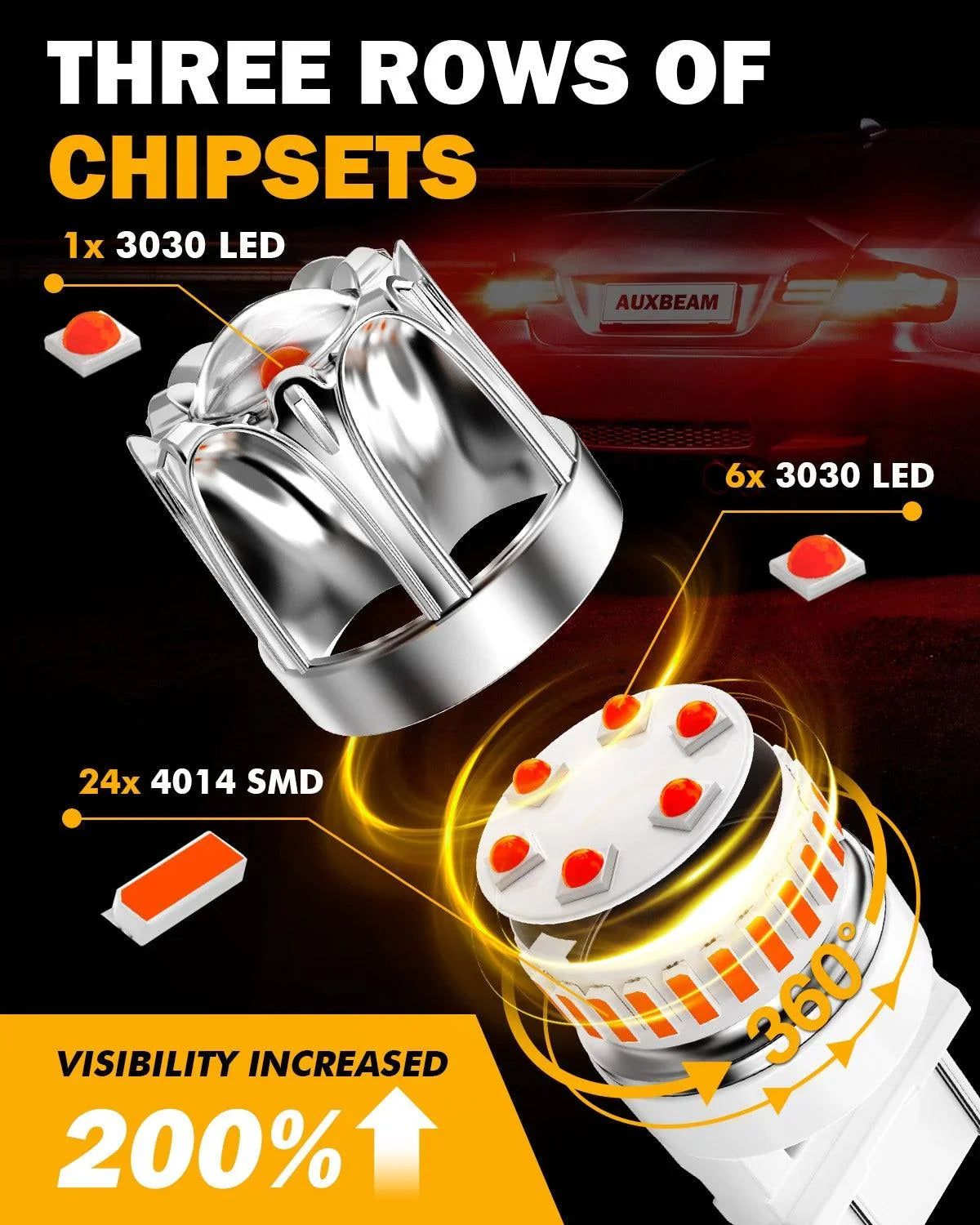 T25 3157 3156 LED Brake/Tail Light Bulbs 14W 6000LM CAN-Bus Error Free