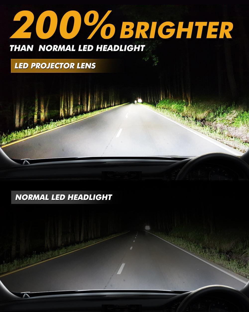 Bi Led Click 2.5 Inch 80W 6000K Bi-LED Projector Lens Headlight S8 Series Non-Destr