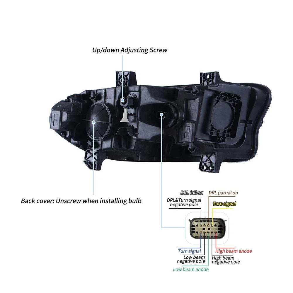 2015 2016 2017 2018 2019 2020 2021 2022 2023 Dodge Charger 7th Gen(LD) LED Headlight Assembly Dual Beam Projector Black 2015 2016 2017 2018 2019 2020 2021 2022 2023 Dodge Charger 7th Gen(LD) LED Headlight Assembly Dual Beam Projector Black