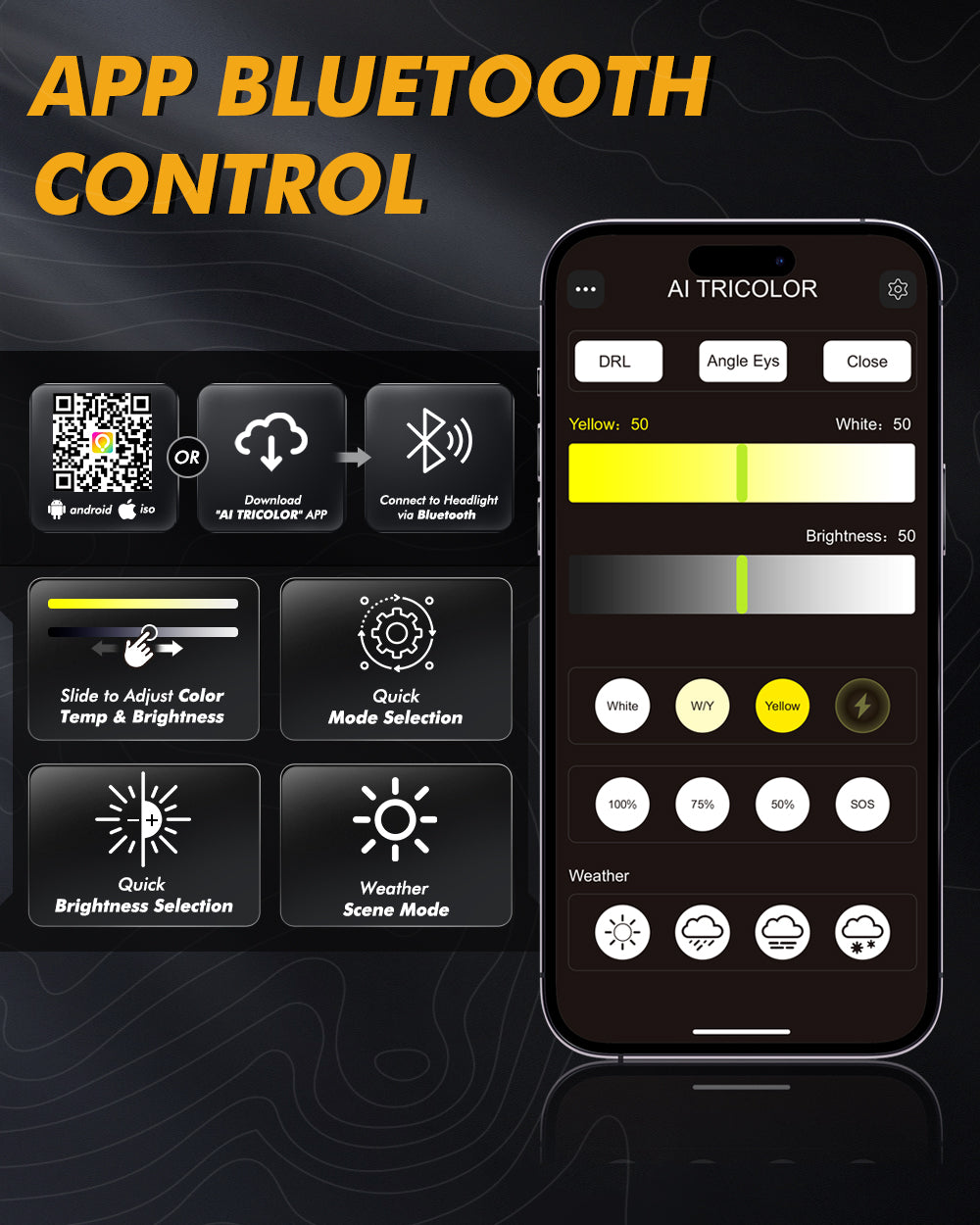 Auxbeam® 9005/HB3 led headlight bulb | with app control via