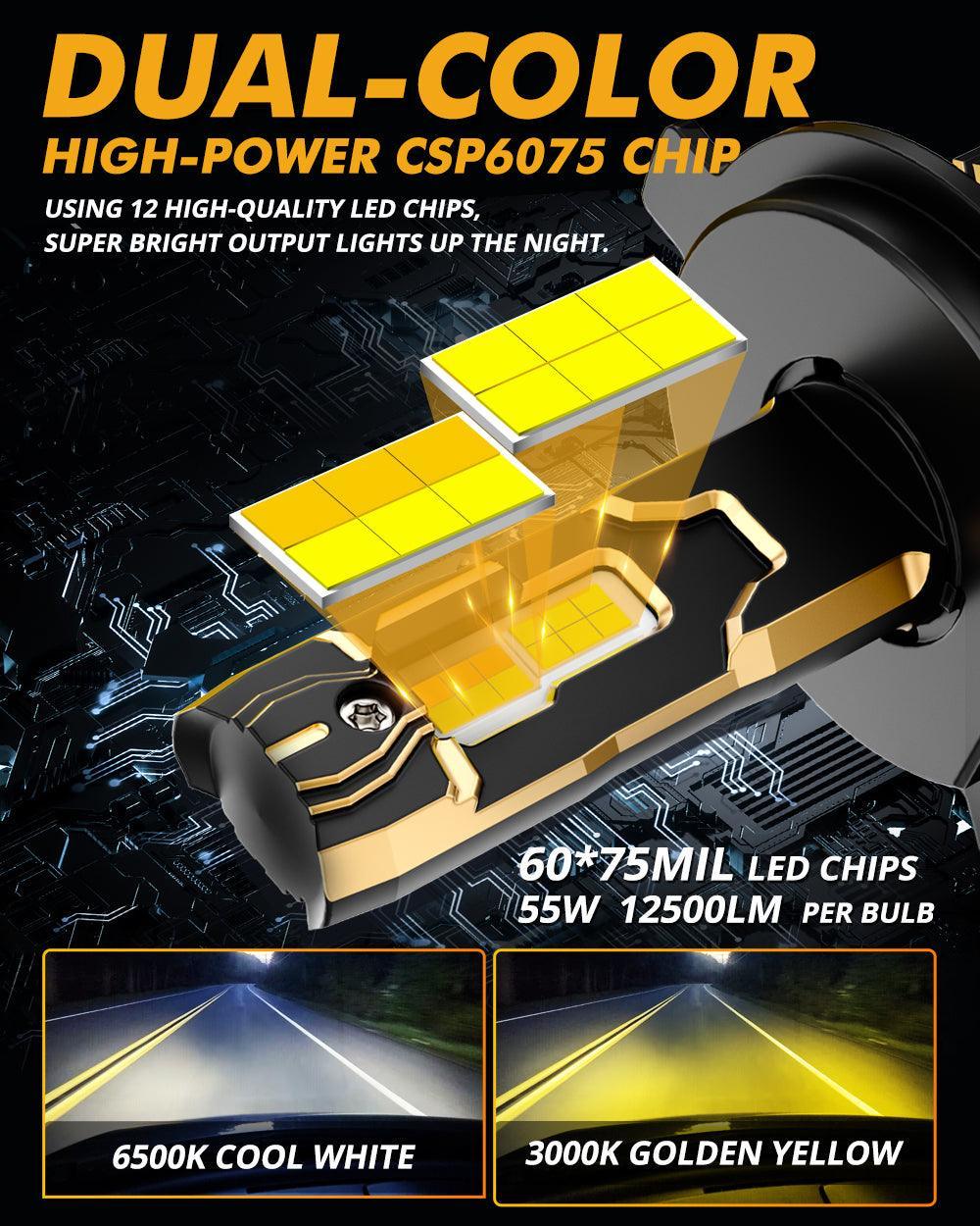 H4 LED Headlight Bulbs | GX Bi-Color Series