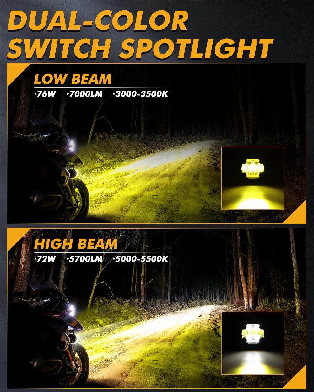 🆕AX7 Series 4.2 Inch 72W Dual Color Switchback LED Off-Road