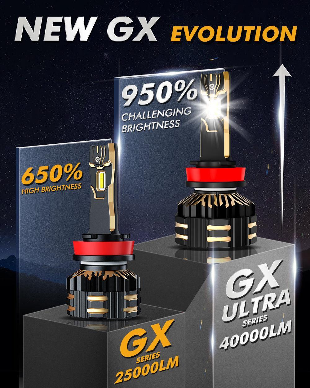 40000LM H11 LED headlight bulb, Auxbeam® Brightest LED headlight bulb