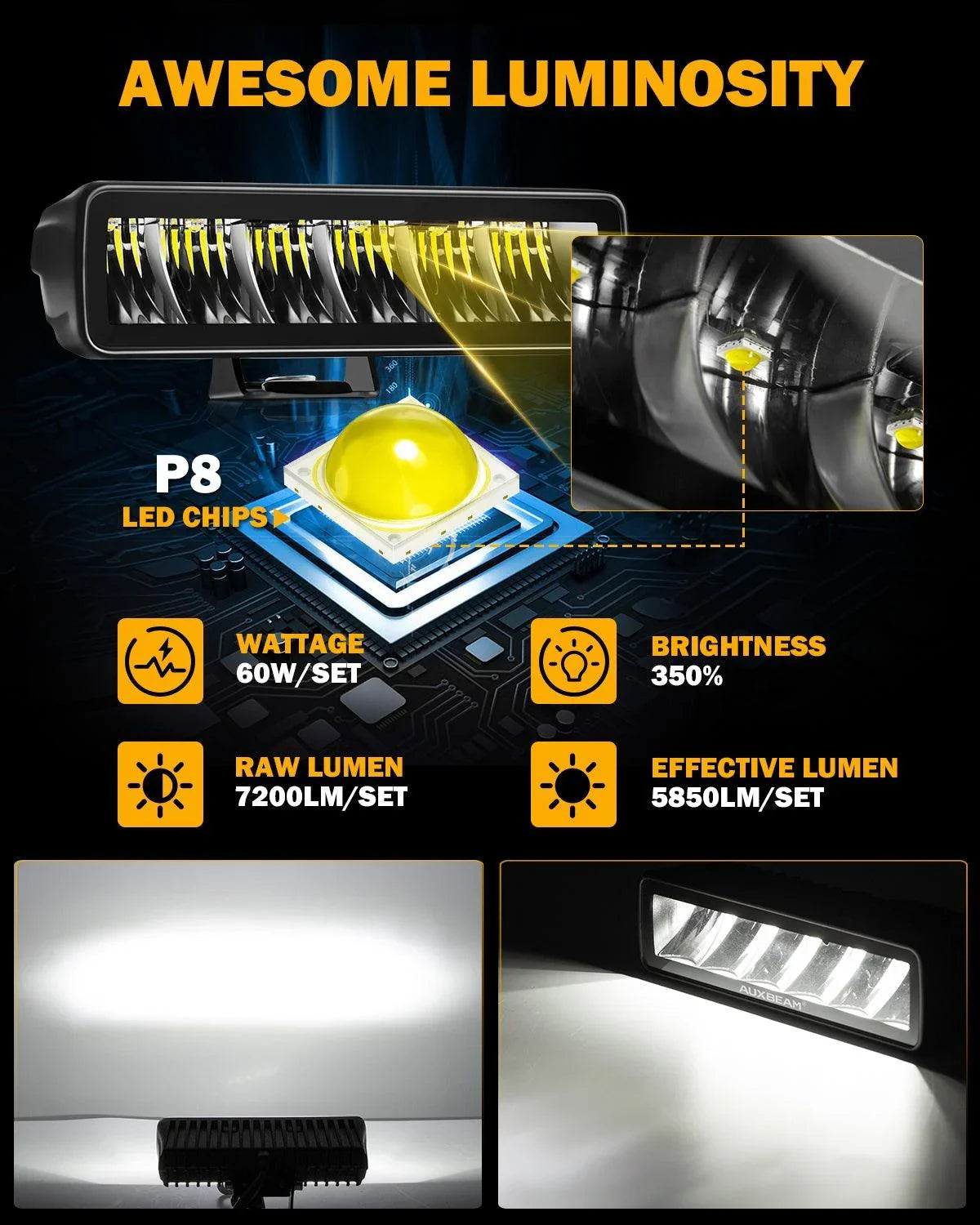 【新品未使用】AUXBEAM LEDライト ZD000676 Auxbeam® 6.5 Inch 60W 7200LM LED Light Bar Off Road Driving Light