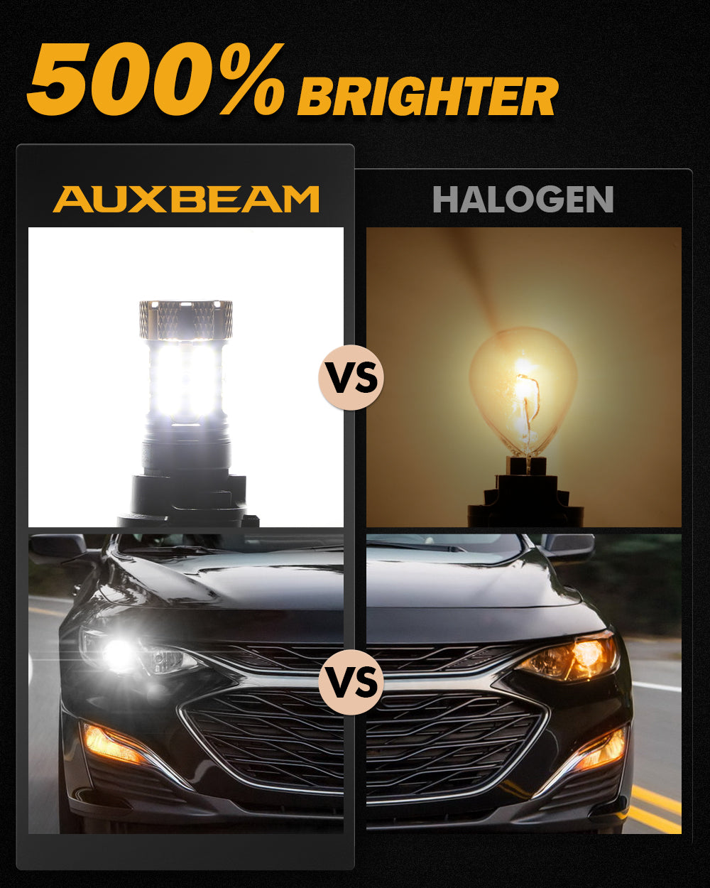 TUINCYN 3157 3156 Lampadine Freno Bianche 3457 3047 - Foto 3