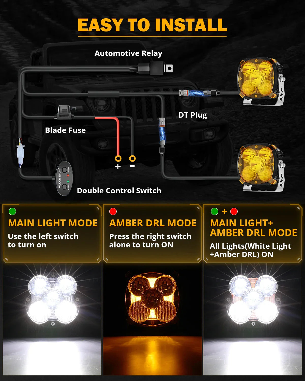 XP-ULTRA Series 4.5 Inch LED Pod Lights Off Road Lights with Amber DRL XP-ULTRA Series 4.5 Inch LED Pod Lights Off Road Lights with Amber DRL