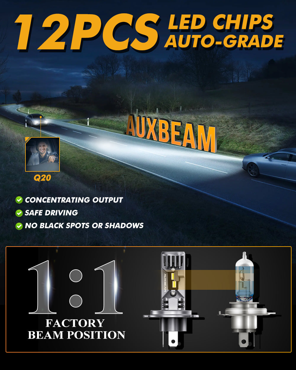 Auxbeam® H4/HS1 led headlight bulbs