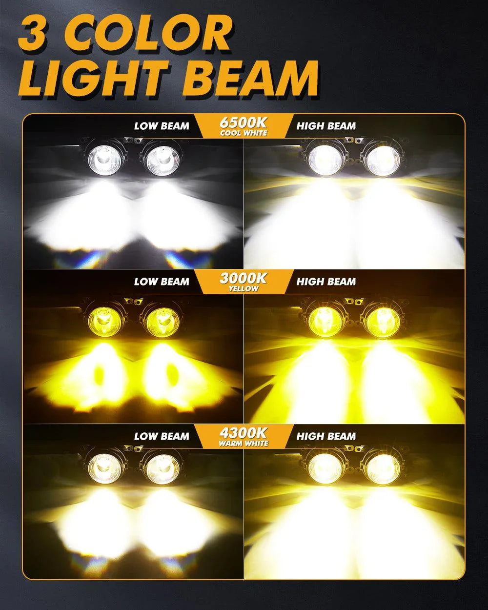 Universal 3.0-Inch Bifocal Lens Led integrated Laser Fog Light 6W at Universal 3.0-Inch Bifocal Lens Led integrated Laser Fog Light 6W at