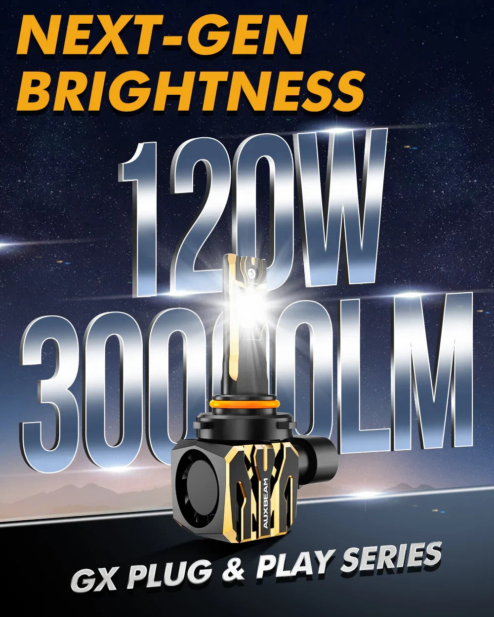 9005 HB3 LED Headlight Bulbs | Auxbeam GX Plug&Play