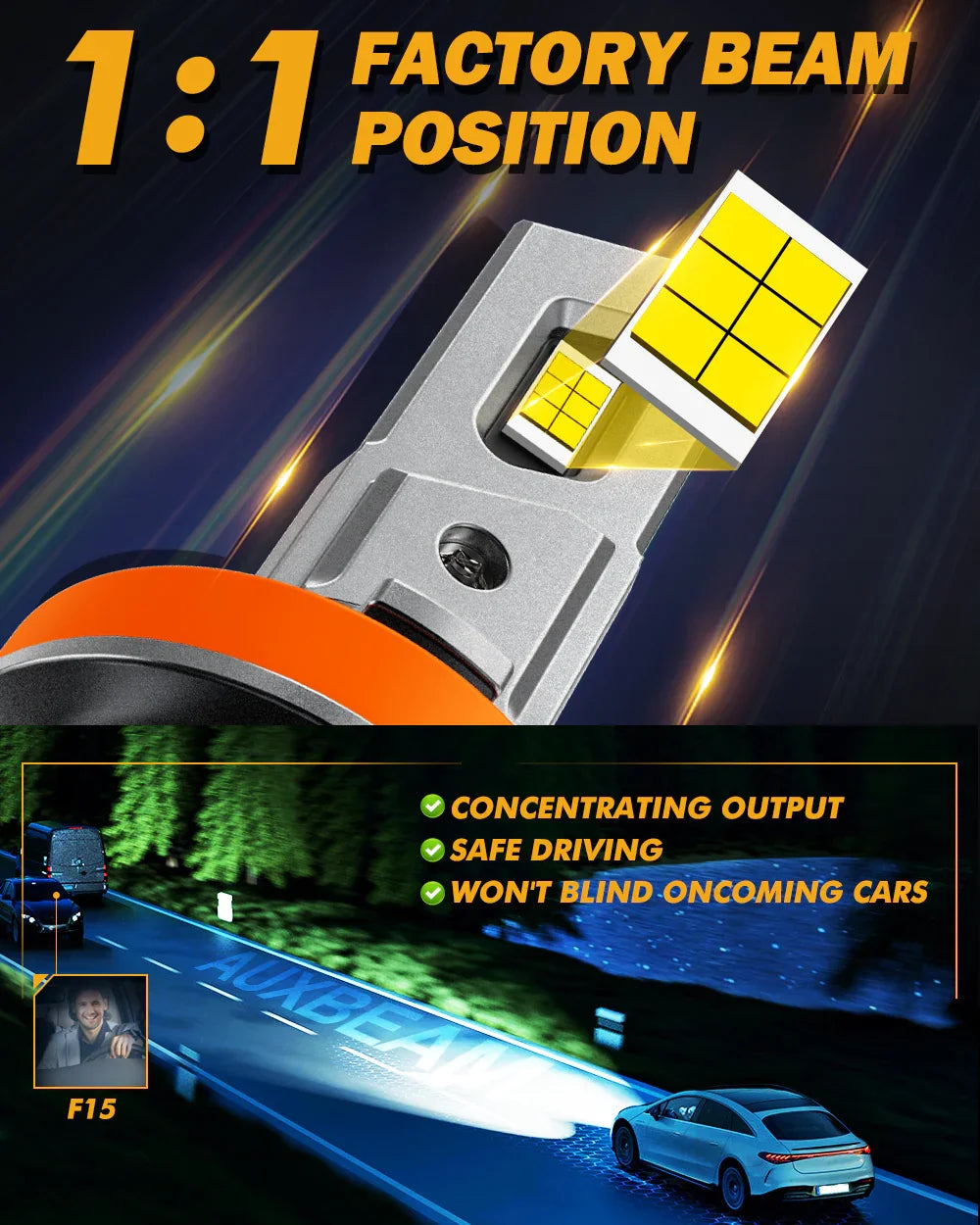 H11/H9/H8 LED Headlight Bulbs 90W 20000LM F15 Series 20% Smaller Size