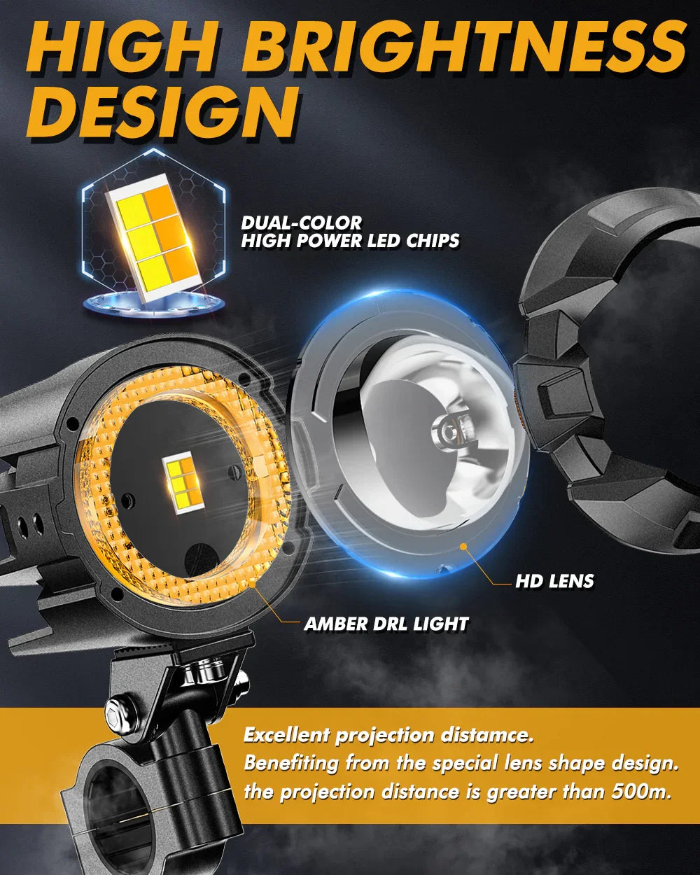 2022 Honda Africa Twin Adventure Sports Motorcycle LED Spotlight Light