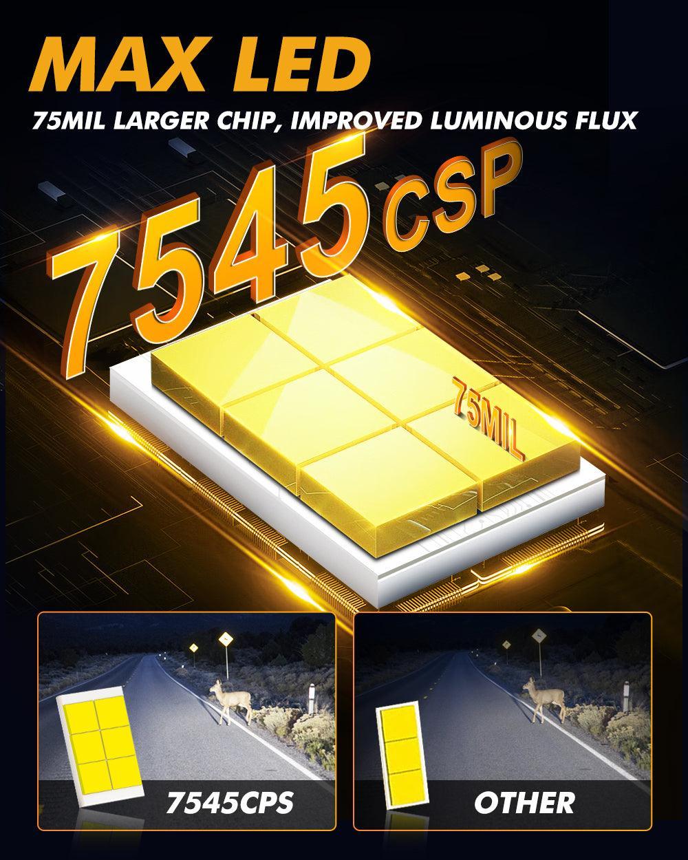 9005 HB3 LED Headlight Bulbs | GX-ULTRA 6500K