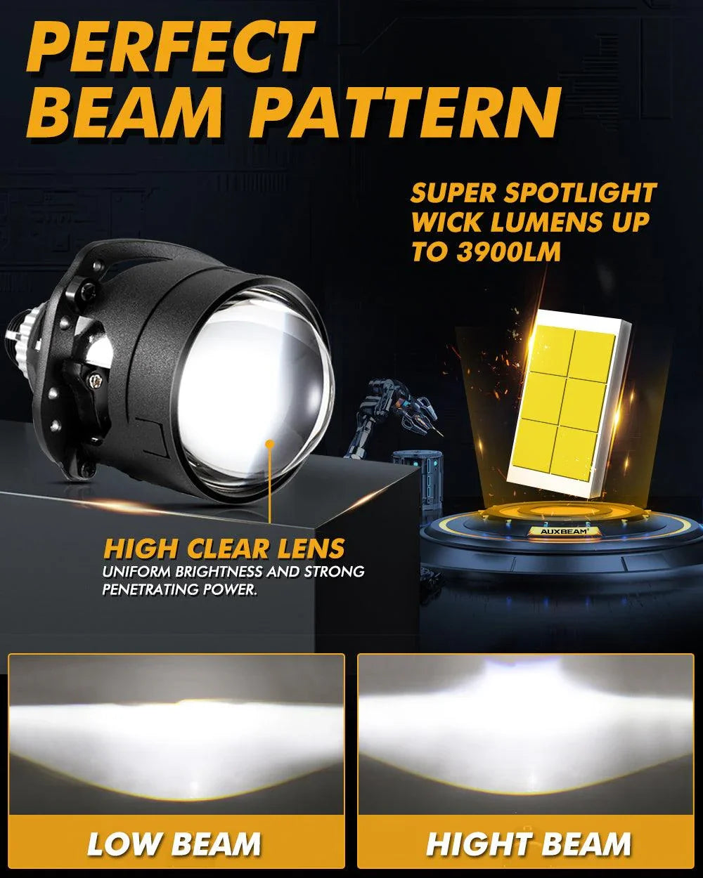 Bi Led Click 2.5 Inch 80W 6000K Bi-LED Projector Lens Headlight S8 Series Non-Destr