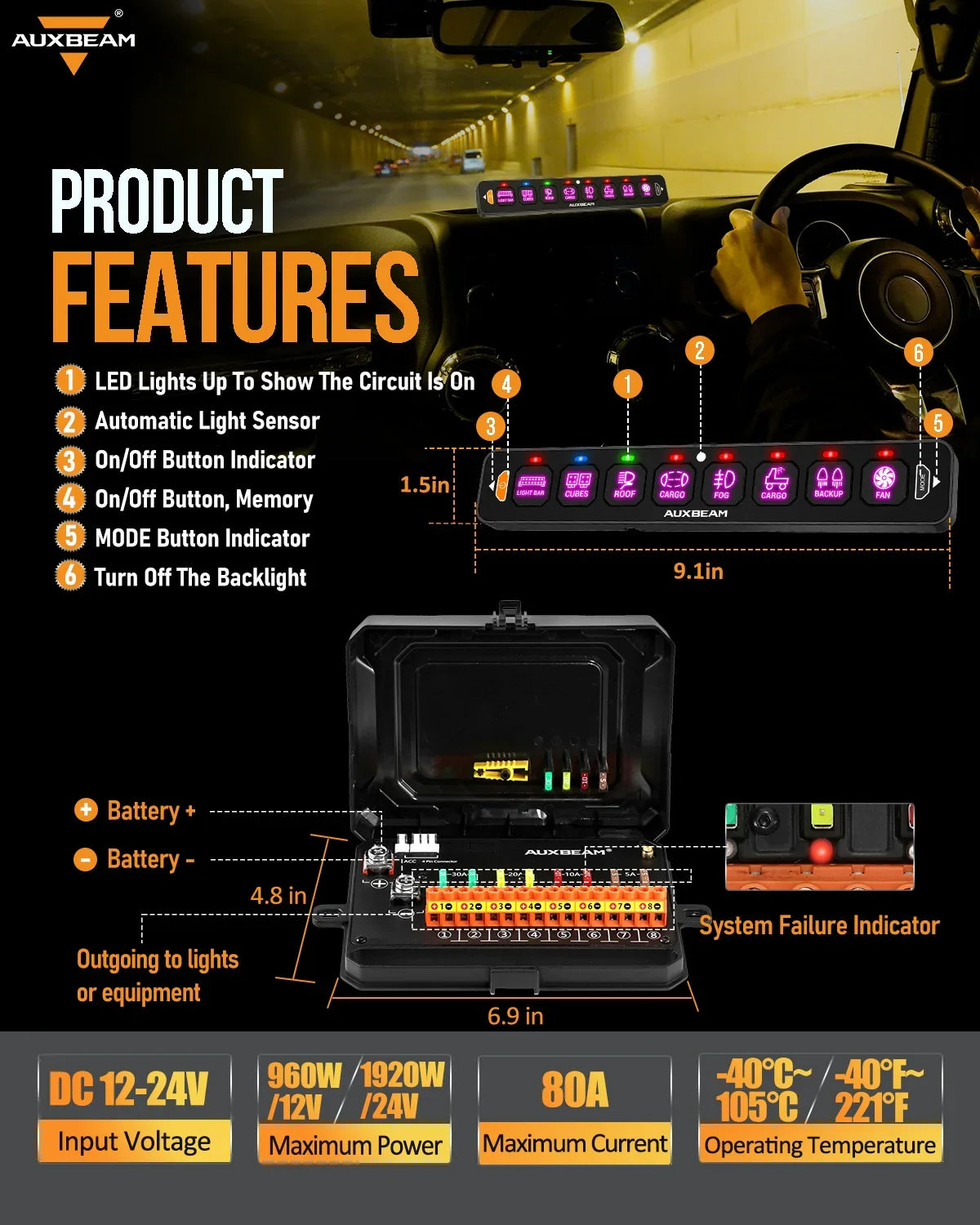 Auxbeam® AS-800 RGB Slim Switch Panel with APP&Remote Control