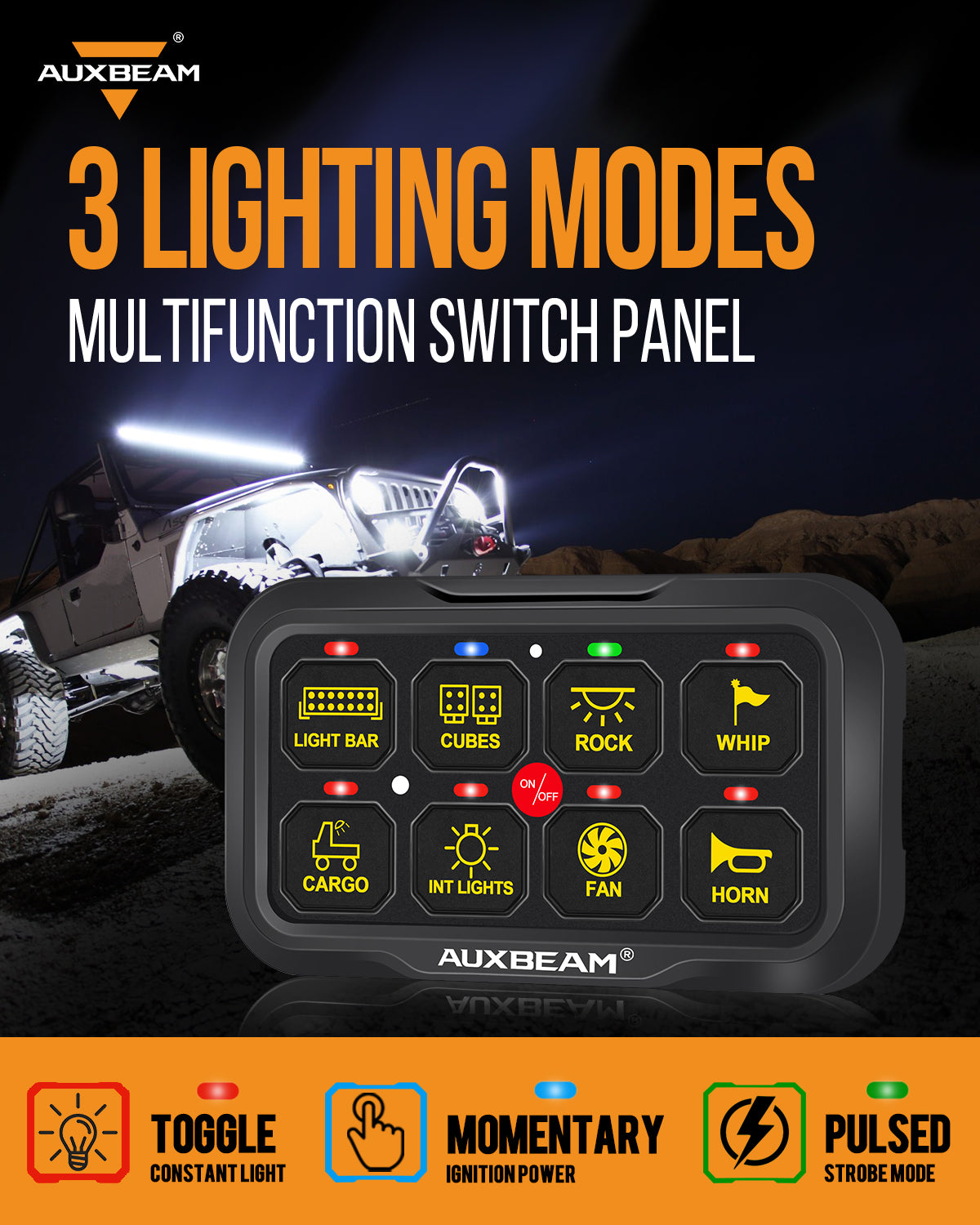 Auxbeam Gang Switch Panel for RVs and Campers, RA80 X2 Series