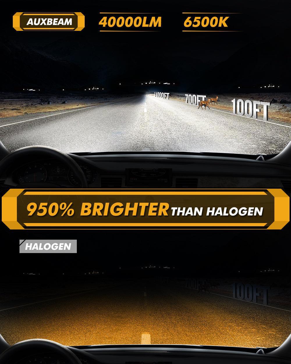 9005 HB3 LED Headlight Bulbs | GX-ULTRA 6500K