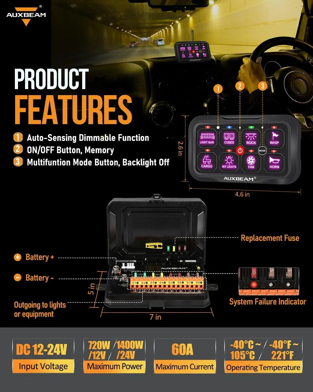 Auxbeam® AC-800 RGB Switch Panel with APP&Remote Control