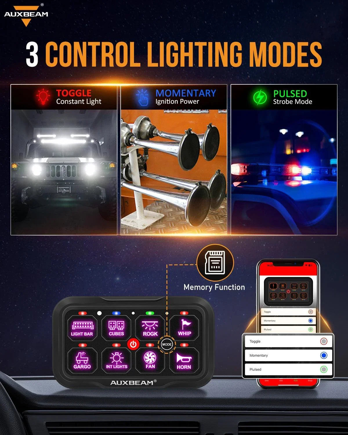 AR-800 8 Gang RGB Switch Panel, Off road Light Controller + 3
