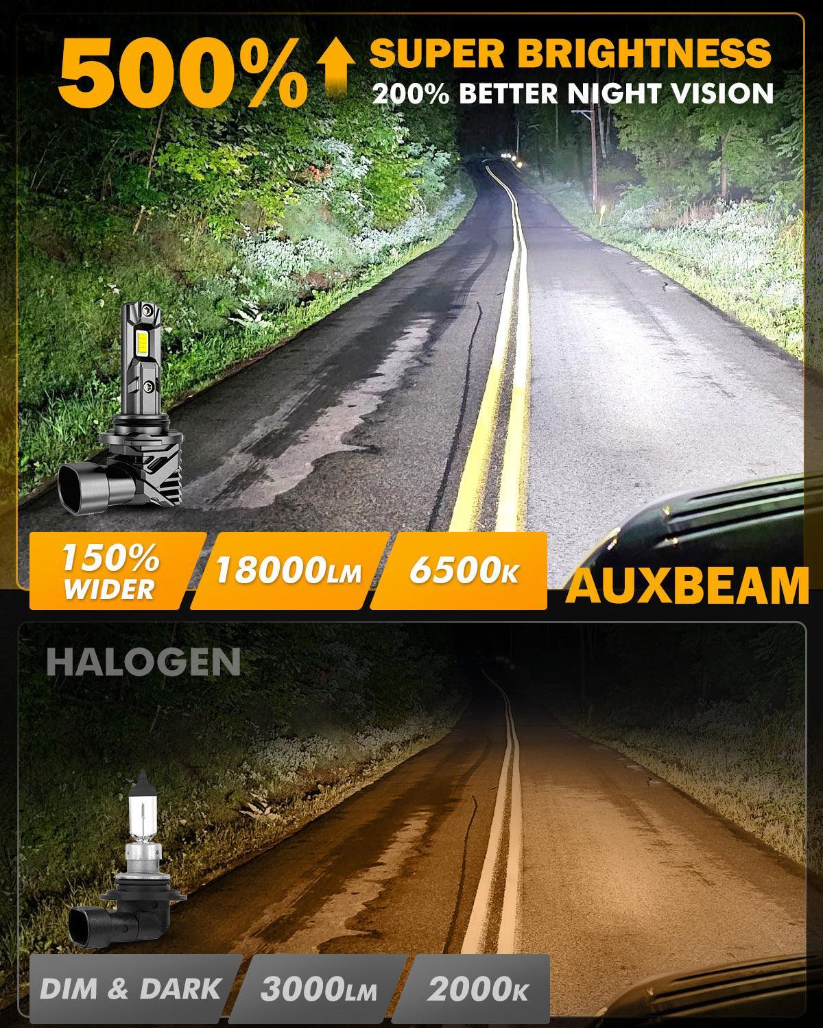 Auxbeam® 9005+9006 LED Headlight Bulb/Fog Lights | Fanless