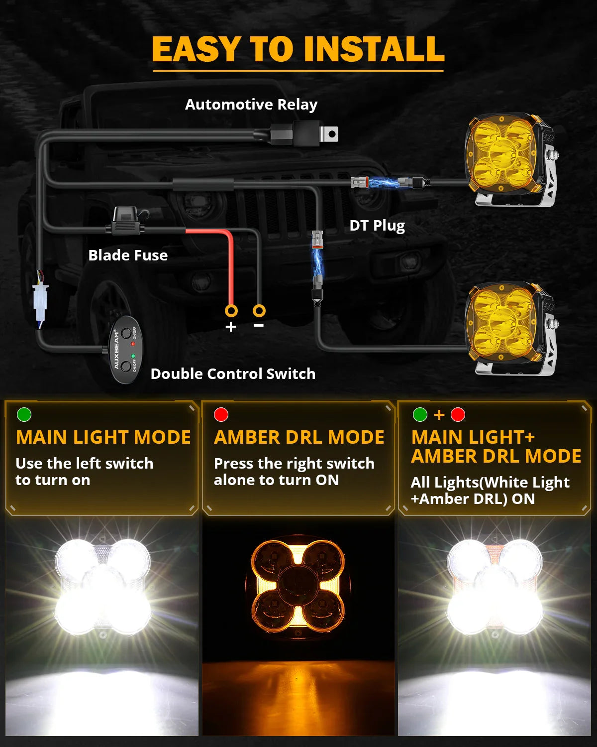 Auxbeam®XP-ULTRA Series 4.5 Inch LED Pod Lights Off Road Lights