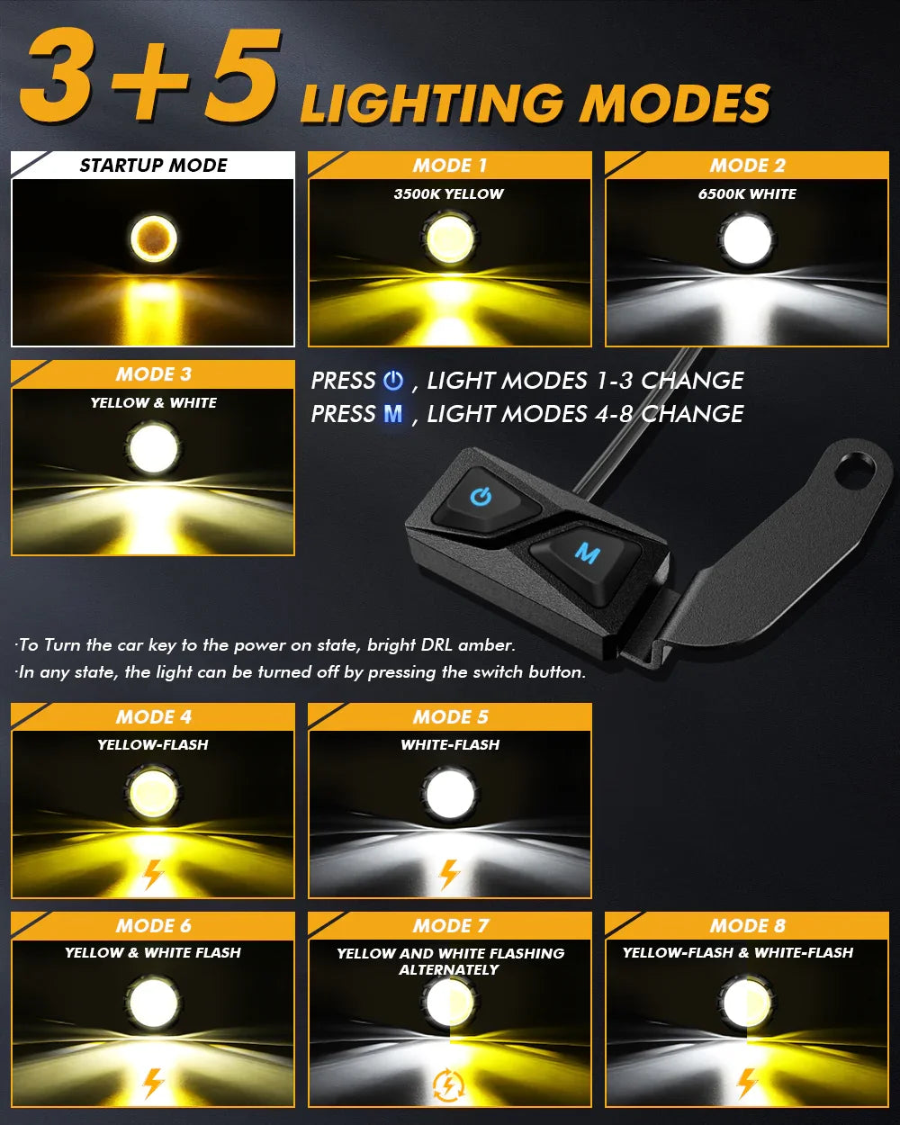 2023 KTM 890 Adventure Motorcycle LED Spotlight Light 3+5 Light Modes