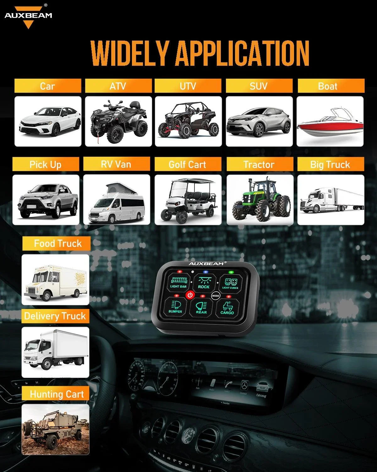 Auxbeam® RA60 RGB Switch Panel, Toggle/ Momentary/ Pulsed Mode Auxbeam® RA60 RGB Switch Panel, Toggle/ Momentary/ Pulsed Mode