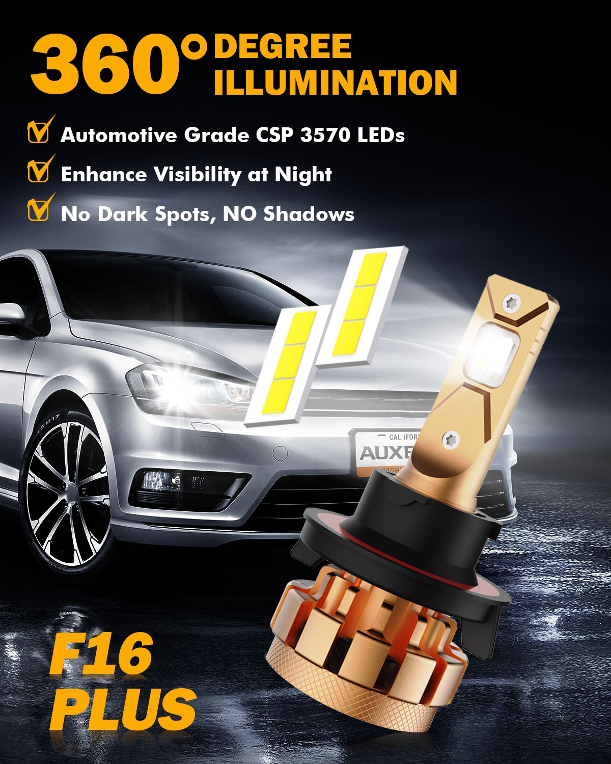 Auxbeam® H13 F-16 Headlight LED Plus Series Bulbs 18000LM